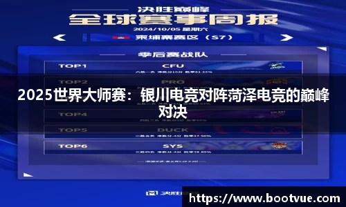 2025世界大师赛：银川电竞对阵菏泽电竞的巅峰对决
