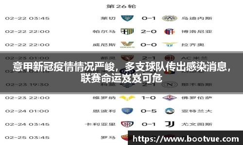意甲新冠疫情情况严峻，多支球队传出感染消息，联赛命运岌岌可危