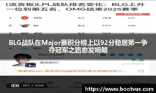 BLG战队在Major赛积分榜上以92分稳居第一争夺冠军之路愈发明朗